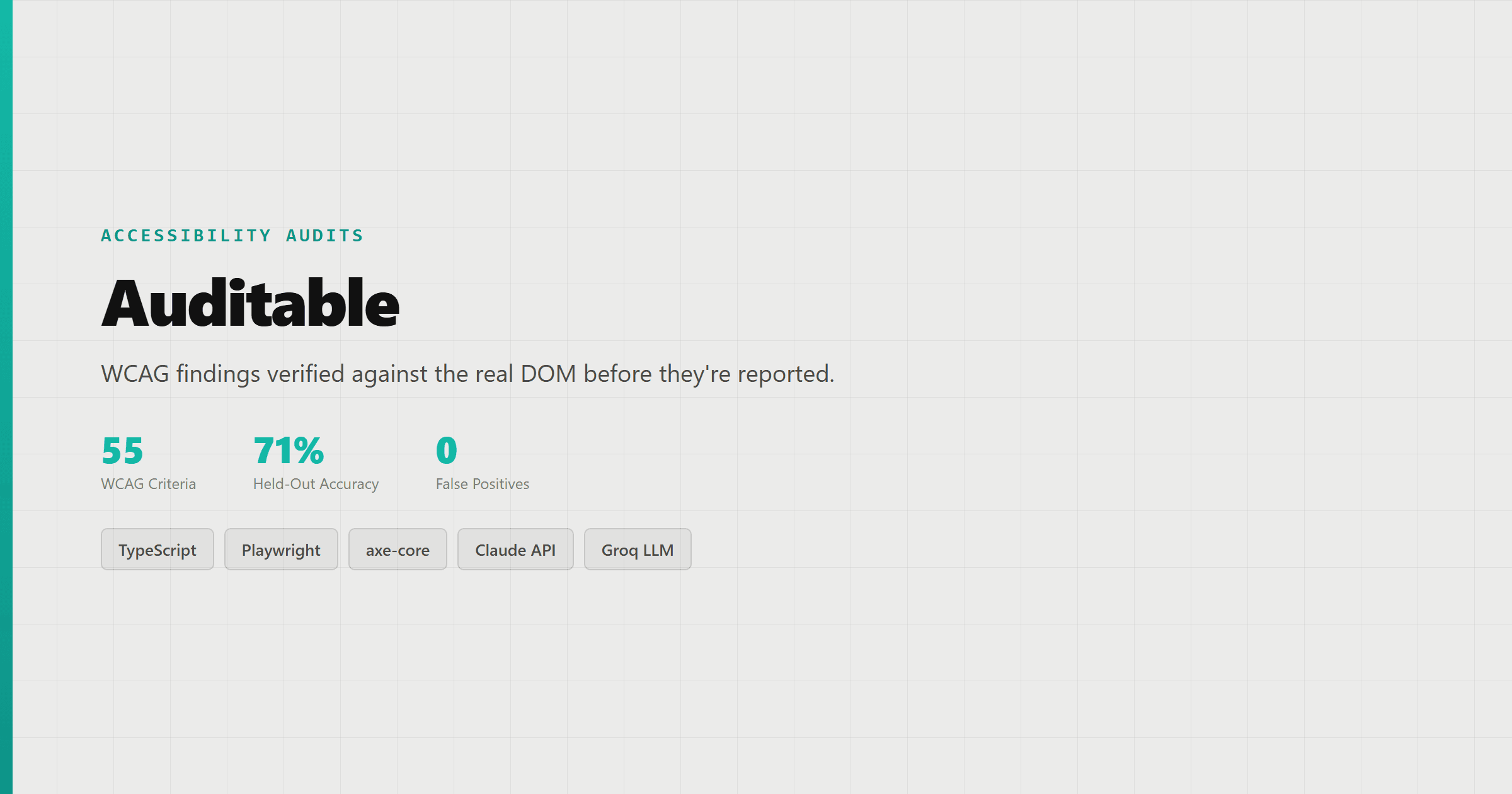 Auditable, audit overview and key metrics