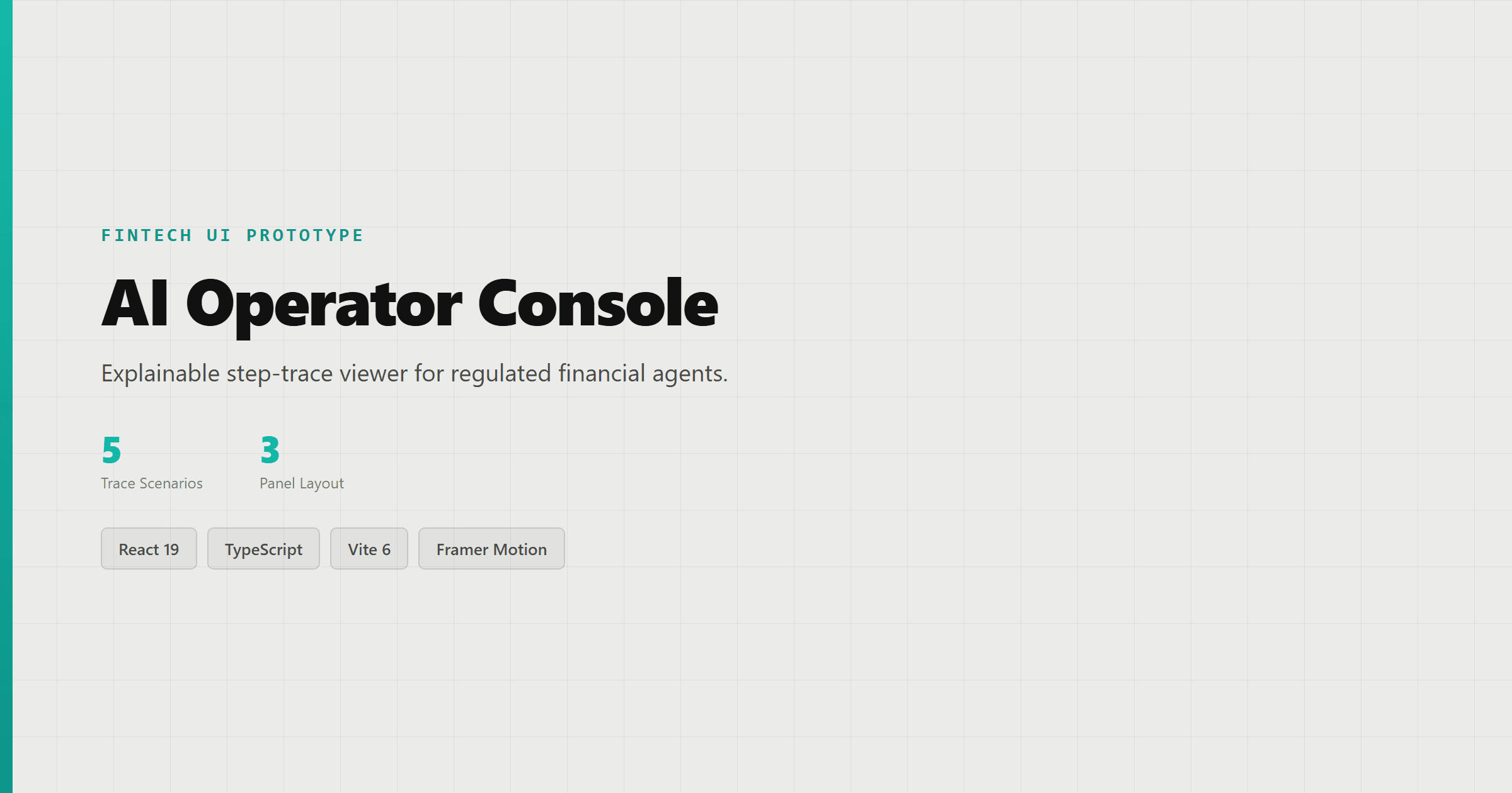 AI Operator Console, overview and key metrics