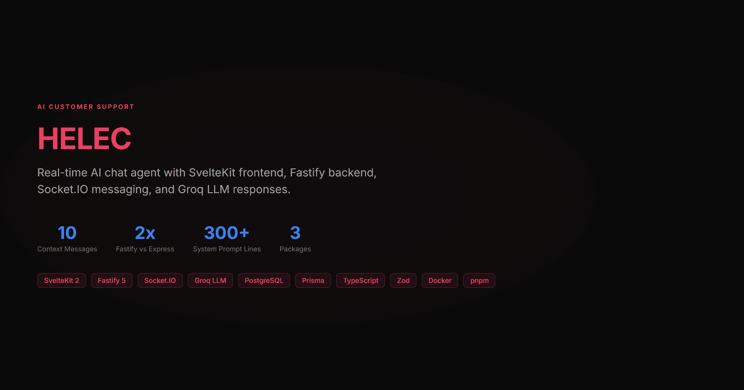 HELEC — AI customer support chat overview