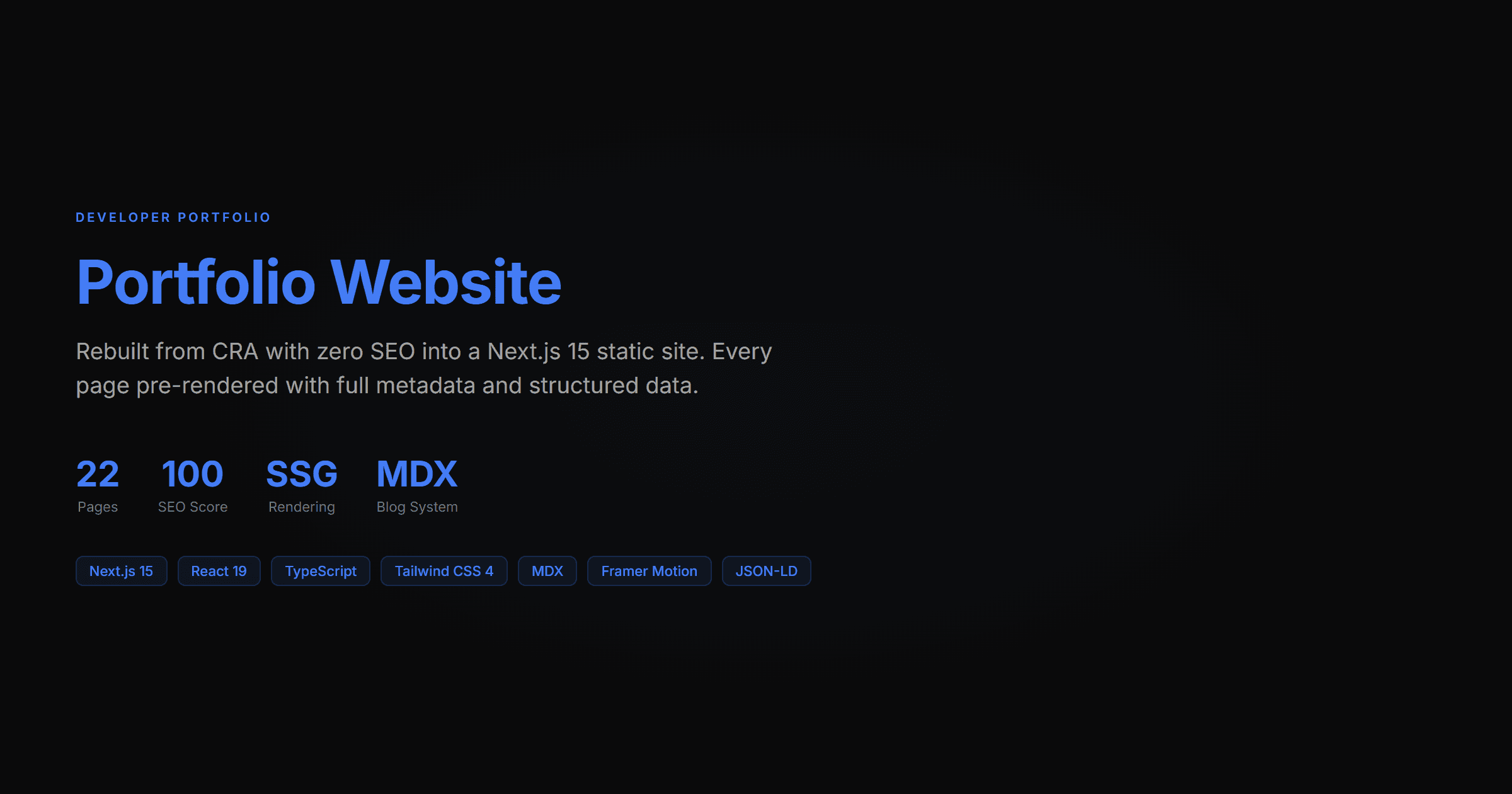 Portfolio Website — Next.js 15 SSG overview