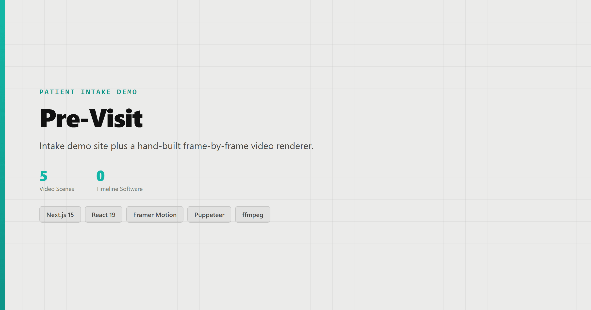 Pre-Visit, demo site overview and key metrics