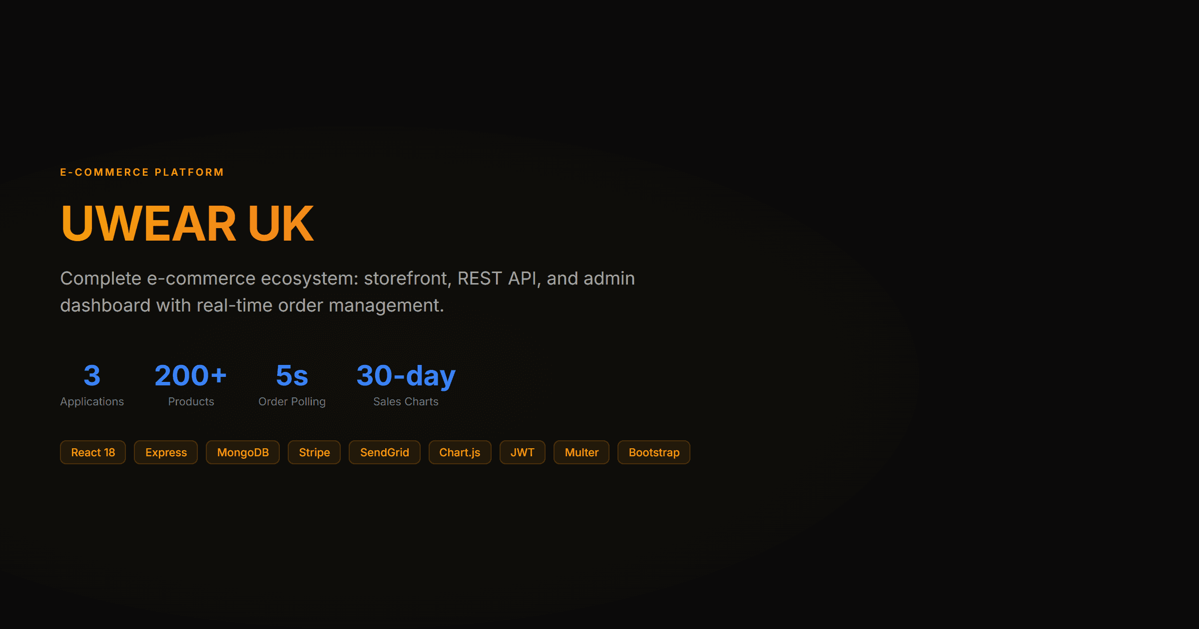 UWEAR UK — e-commerce ecosystem overview